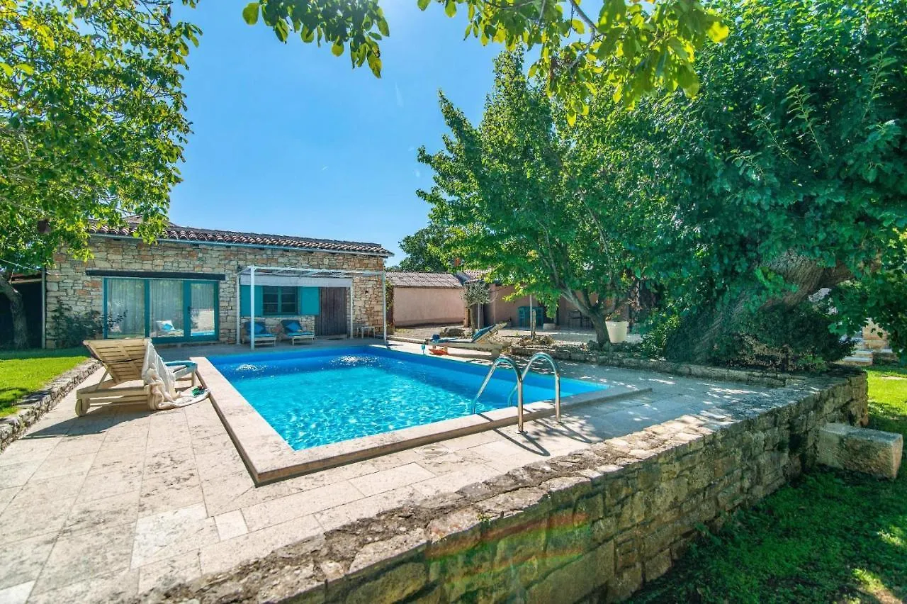 Villa Marelica By Villa Plus contacts